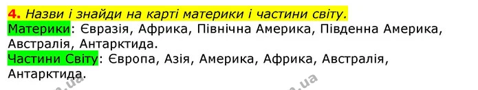 4. Назви і знайди на карті материки і частини світу. — ГДЗ Природознавство 5 клас Коршевнюк