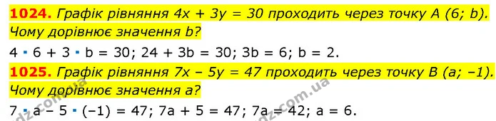 1024. Графік рівняння 4x + 3y = 30 проходить через точку A (6; b). — Алгебра 7 клас Мерзляк 2024