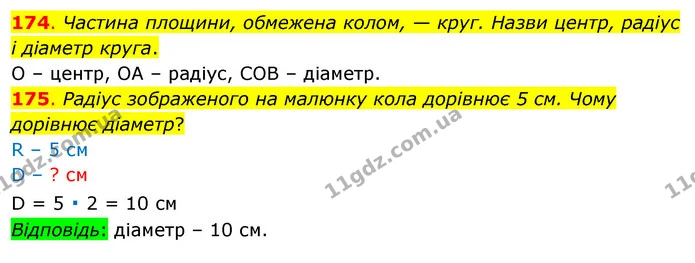 174. Частина площини, обмежена колом, — круг. Назви центр, радіус і діаметр круга. — ГДЗ Математика 3 клас Бевз 1 частина