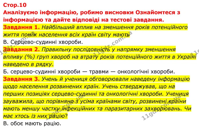 Завдання 1. Найбільший вплив на зменшення років потенційного життя поміж населення всіх країн світу мають — ГДЗ робочий зошит Біологія 8 клас Андерсон