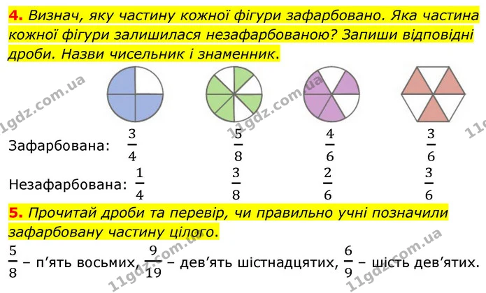 4. Визнач, яку частину кожної фігури зафарбовано. Яка частина кожної фігури залишилася незафарбованою? Запиши відповідні дроби. Назви — ГДЗ Математика 4 клас Скворцова