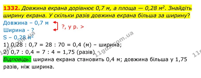 1332. Довжина екрана дорівнює 0,7 м, а площа — 0,28 м2. Знайдіть ширину екрана. У скільки разів довжина екрана більша за ширину? — ГДЗ Математика 5 клас Кравчук