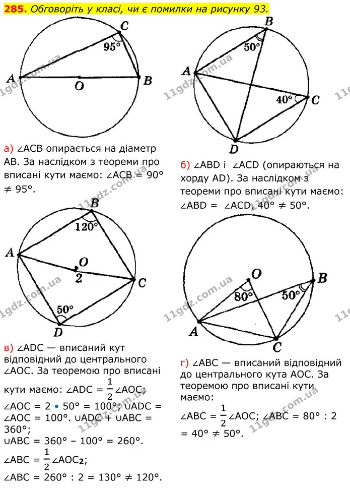 285. Обговоріть у класі, чи є помилки на рисунку 93. — ГДЗ Геометрія 8 клас Мерзляк