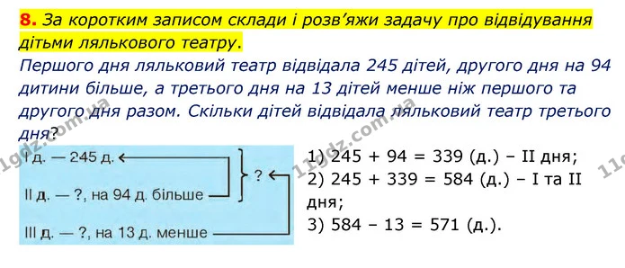 8. За коротким записом склади і розв’яжи задачу про відвідування дітьми лялькового театру. — ГДЗ Математика 3 клас Логачевська 1-2 ч.
