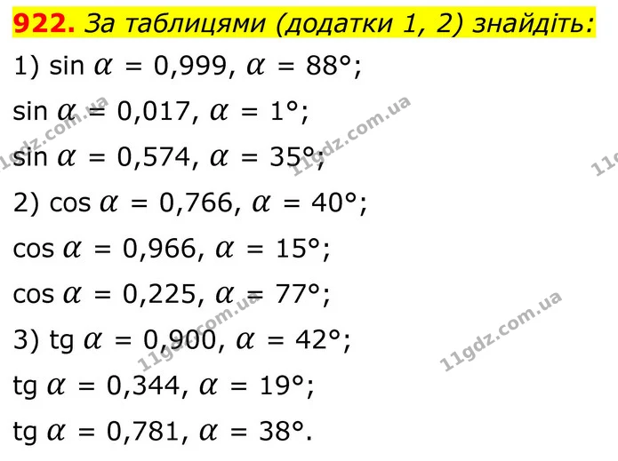 922. За таблицями (додатки 1, 2) знайдіть: 1) sin 53°, sin 2°; 2) cos 62°, cos 13°; 3) tg 10°, tg 16°. — ГДЗ Геометрія 8 клас Бурда