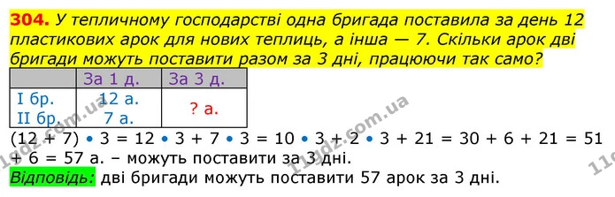 304. У тепличному господарстві одна бригада поставила за день 12 пластикових арок для нових теплиць, а інша — 7. Скільки арок дві — ГДЗ Математика 3 клас Лишенко (1, 2 частина)