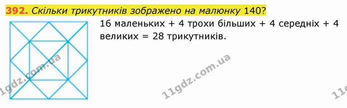 392. Скільки трикутників зображено на малюнку 140? — ГДЗ Математика 5 клас Тарасенкова 2022