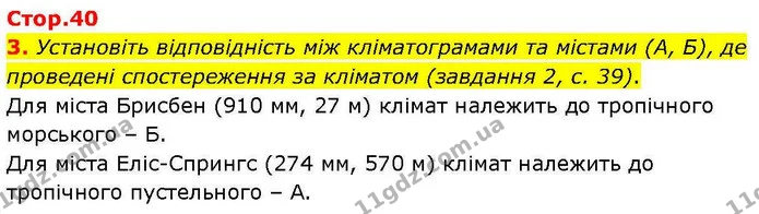 3. Установіть відповідність між кліматограмами та містами (А, Б), де проведені спостереження за кліматом (завдання 2, с. 39). — ГДЗ зошит для практичних Географія 7 клас Довгань