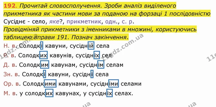 192. Прочитай словосполучення. Зроби аналіз виділеного прикметника як частини мови за поданою на форзаці 1 послідовністю Сусіднє — ГДЗ Українська мова та читання 4 клас Захарійчук