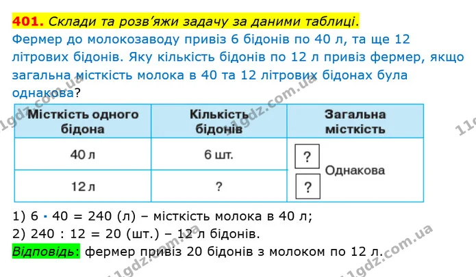 401. Склади та розв’яжи задачу за даними таблиці. — ГДЗ Математика 3 клас Оляницька 1 та 2 частини