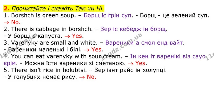 2. Прочитайте і скажіть Так чи Ні. — ГДЗ Англійська мова 2 клас Мітчелл