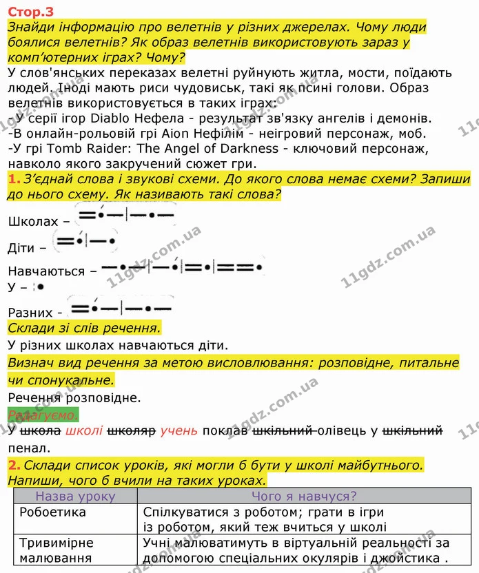 3. Розподіли спорідненні слова на групи. — ГДЗ Робочий зошит Українська мова та читання 3 клас Большакова