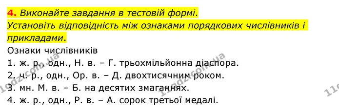 4. Виконайте завдання в тестовій формі. — ГДЗ Українська мова 6 клас Авраменко