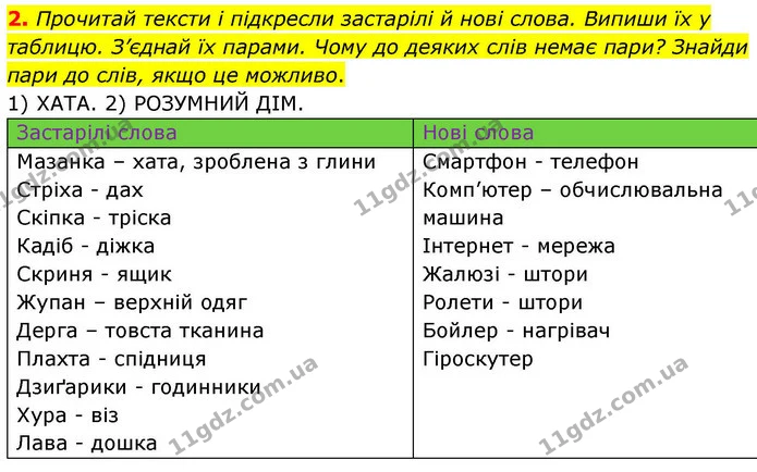 2. Прочитай тексти і підкресли застарілі й нові слова. Випиши їх у таблицю. З’єднай їх парами. Чому до деяких слів немає пари? Знайди — ГДЗ Робочий зошит Українська мова 4 клас Большакова