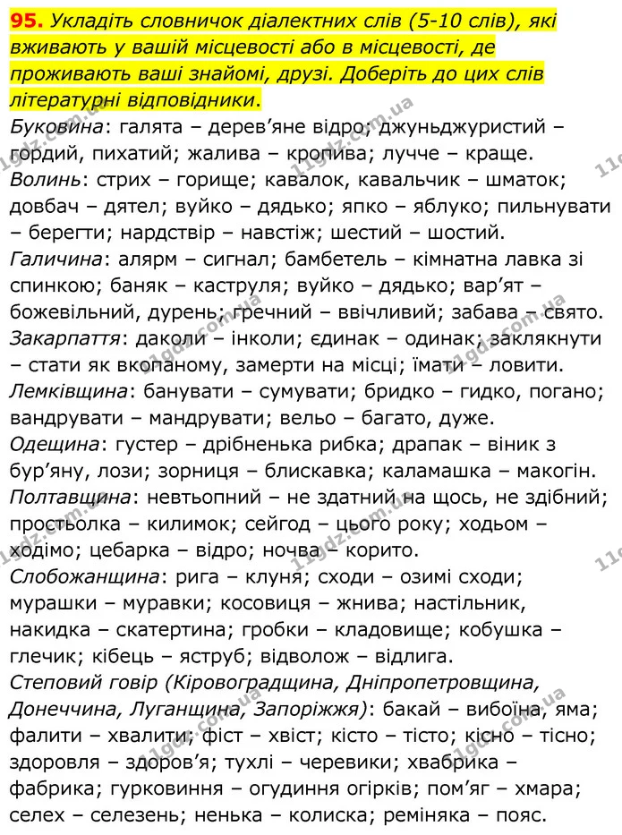95. Укладіть словничок діалектних слів (5-10 слів), які вживають у вашій місцевості або в місцевості, де проживають ваші знайомі — ГДЗ Українська мова 6 клас Заболотний 2020