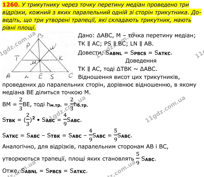 1260. У трикутнику через точку перетину медіан проведено три відрізки, кожний з яких паралельний одній зі сторін трикутника. До­ — ГДЗ Геометрія 8 клас Бурда