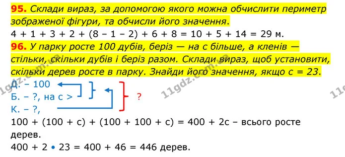 95. Склади вираз, за допомогою якого можна обчислити периметр зображеної фігури, та обчисли його значення. — ГДЗ Математика 4 клас Бевз 1 та 2 частини
