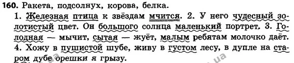160 — ГДЗ Русский язык 4 класс Сильнова, Каневская 2015