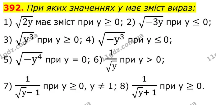 392. При яких значеннях y має зміст вираз: — ГДЗ Алгебра 8 клас Мерзляк