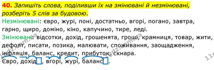40. Запишіть слова, поділивши їх на змінювані й незмінювані, розберіть 5 слів за будовою. — ГДЗ Українська мова 6 клас Голуб 2023