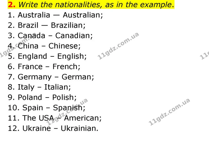 2. Write the nationalities, as in the example. — ГДЗ Робочий зошит Англійська мова 6 клас Карпюк