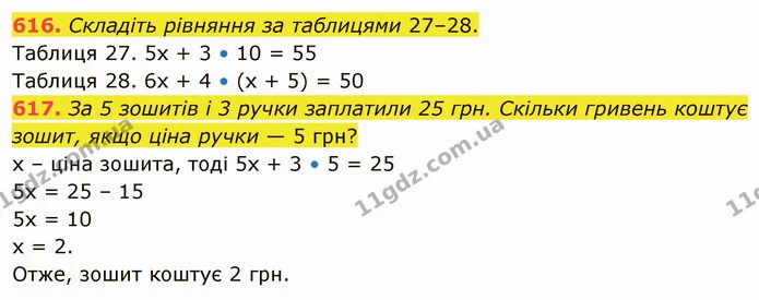 616. Складіть рівняння за таблицями 27–28. — ГДЗ Математика 5 клас Тарасенкова 2022
