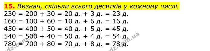 15. Визнач, скільки всього десятків у кожному числі. — ГДЗ Математика 3 клас Листопад 1-2 ч.