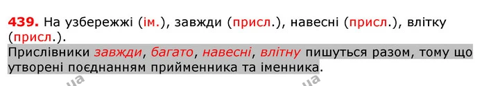 ГДЗ Українська мова 5 клас Єрмоленко 2018 — ГДЗ Українська мова 5 клас Єрмоленко 2018