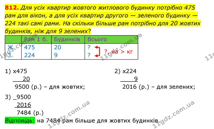 812. Для усіх квартир жовтого житлового будинку потрібно 475 рам для вікон, а для усіх квартир другого — зеленого будинку — 224 такі — ГДЗ Математика 4 клас Бевз 1 та 2 частини
