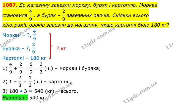 1087. До магазину завезли моркву, буряк і картоплю. Морква становила 49 , а буряк – 29 завезених овочів. Скільки всього кілограмів — ГДЗ Математика 5 клас Бевз