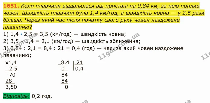 1651. Коли плавчиня віддалилася від пристані на 0,84 км, за нею поплив човен. Швидкість плавчині була 1,4 км/год, а швидкість човна — у — ГДЗ Математика 5 клас Істер 2022