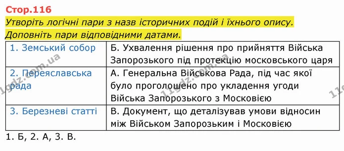 1. На думку українського історика Івана Лисяка-Рудницького, Переяславська угода була «вирішальним кроком» у піднесенні азійської — ГДЗ Історія України 8 клас Щупак