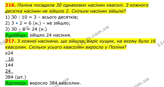 216. Поліна посадила 30 однакових насінин квасолі. З кожного десятка насінин не зійшло 2. Скільки насінин зійшло? — ГДЗ Математика 4 клас Бевз 1 та 2 частини