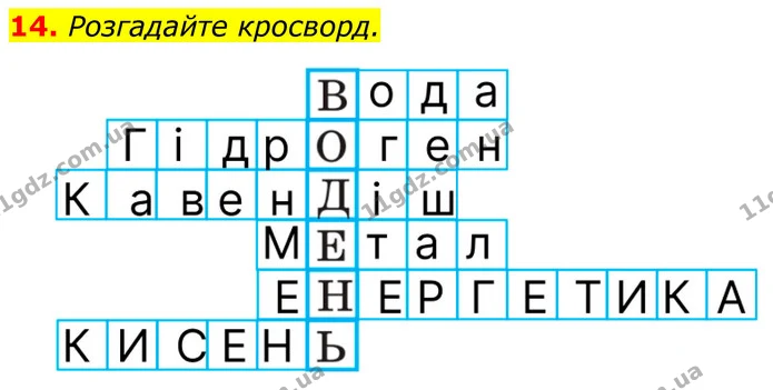 14. Розгадайте кросворд. — ГДЗ Хімія 8 клас Мідак