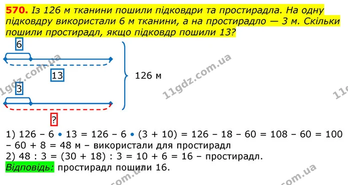 570. Із 126 м тканини пошили підковдри та простирадла. На одну підковдру використали 6 м тканини, а на простирадло — 3 м. Скільки — ГДЗ Математика 3 клас Лишенко (1, 2 частина)