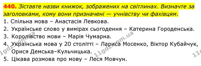 440. Запишіть слова і словосполучення, що допоможуть знайти — ГДЗ Українська мова 5 клас Голуб
