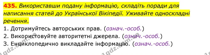 435. Використавши подану інформацію, складіть поради для написання статей до Української Вікіпедії. Уживайте односкладні речення. — ГДЗ Українська мова 8 клас Глазова О.П. 2021