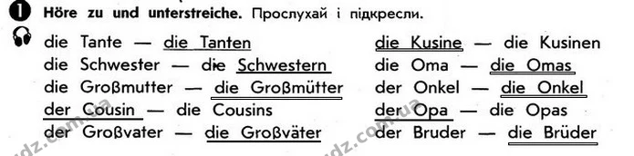 Стор. 26 — 1 — ГДЗ зошит Німецька мова 5 клас Сотникова 2018 — ГДЗ зошит Німецька мова 5 клас Сотникова 2018