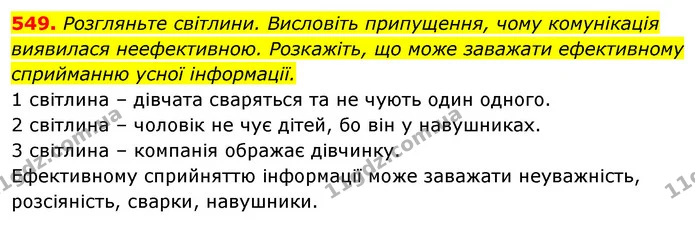 549. Розгляньте світлини. Висловіть припущення, чому комунікація — ГДЗ Українська мова 5 клас Голуб