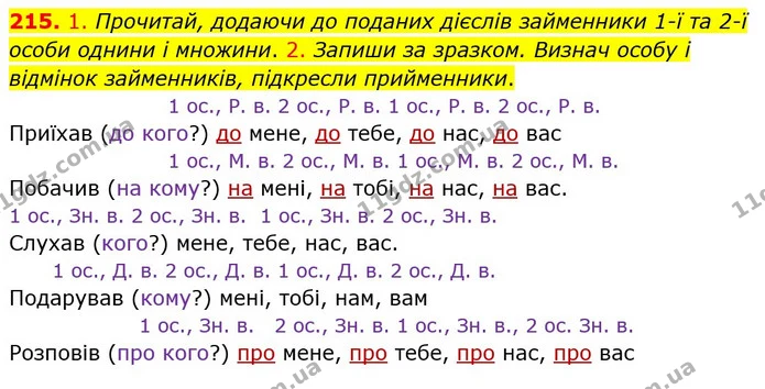 215. 1. Прочитай, додаючи до поданих дієслів займенники 1-ї та 2-ї особи однини і множини. 2. Запиши за зразком. Визнач особу і — ГДЗ Українська мова та читання 4 клас Коваленко