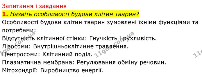 1. Назвіть особливості будови клітин тварин? — ГДЗ Біологія 7 клас Тагліна
