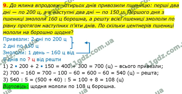 9. До млина впродовж чотирьох днів привозили пшеницю: перші два дні — по 200 ц, а в наступні два дні — по 150 ц. Першого дня з пшениці — ГДЗ Математика 4 клас Логачевська 1-2 ч. 2021