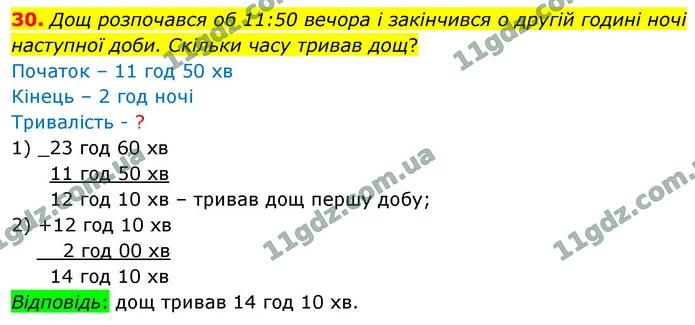 30. Дощ розпочався об 11:50 вечора і закінчився о другій годині ночі наступної доби. Скільки часу тривав дощ? — ГДЗ Математика 4 клас Логачевська 1-2 ч. 2021