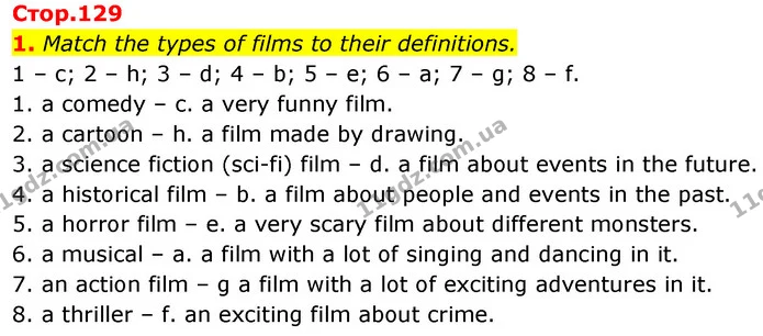 1. Match the types of films to their definitions. — ГДЗ Англійська мова 7 клас Карпюк