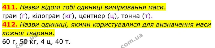 411. Назви відомі тобі одиниці вимірювання маси. — ГДЗ Математика 4 клас Листопад