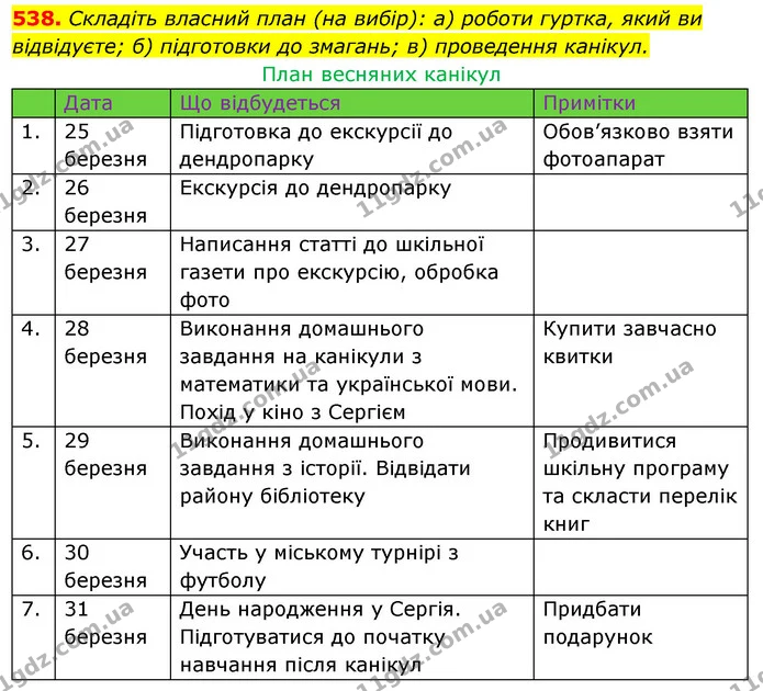 538. Складіть власний план (на вибір): а) роботи гуртка, який ви відвідуєте; б) підготовки до змагань; в) проведення канікул. — ГДЗ Відповіді Українська мова 6 клас Єрмоленко
