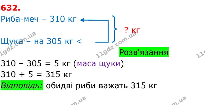 ГДЗ Математика 3 клас Оляницька 1 та 2 частини — ГДЗ Математика 3 клас Оляницька 1 та 2 частини