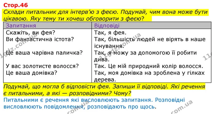 Стор. 46 — 4 — ГДЗ Робочий зошит Українська мова та читання 3 клас Большакова — ГДЗ Робочий зошит Українська мова та читання 3 клас Большакова