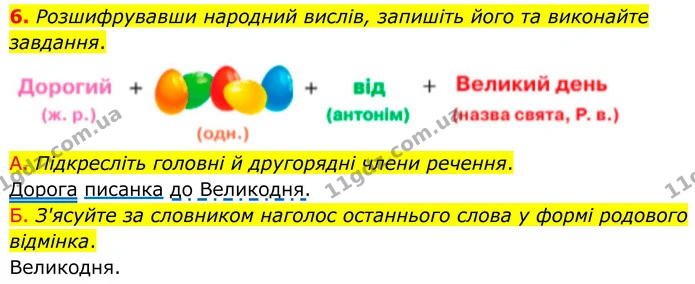 6. Розшифрувавши народний вислів, запишіть його та виконайте завдання. — ГДЗ Українська мова 8 клас Авраменко