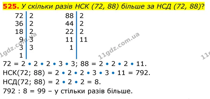 525. У скільки разів НСК (72, 88) більше за НСД (72, 88)? — ГДЗ Математика 6 клас Бевз 1-2 ч.